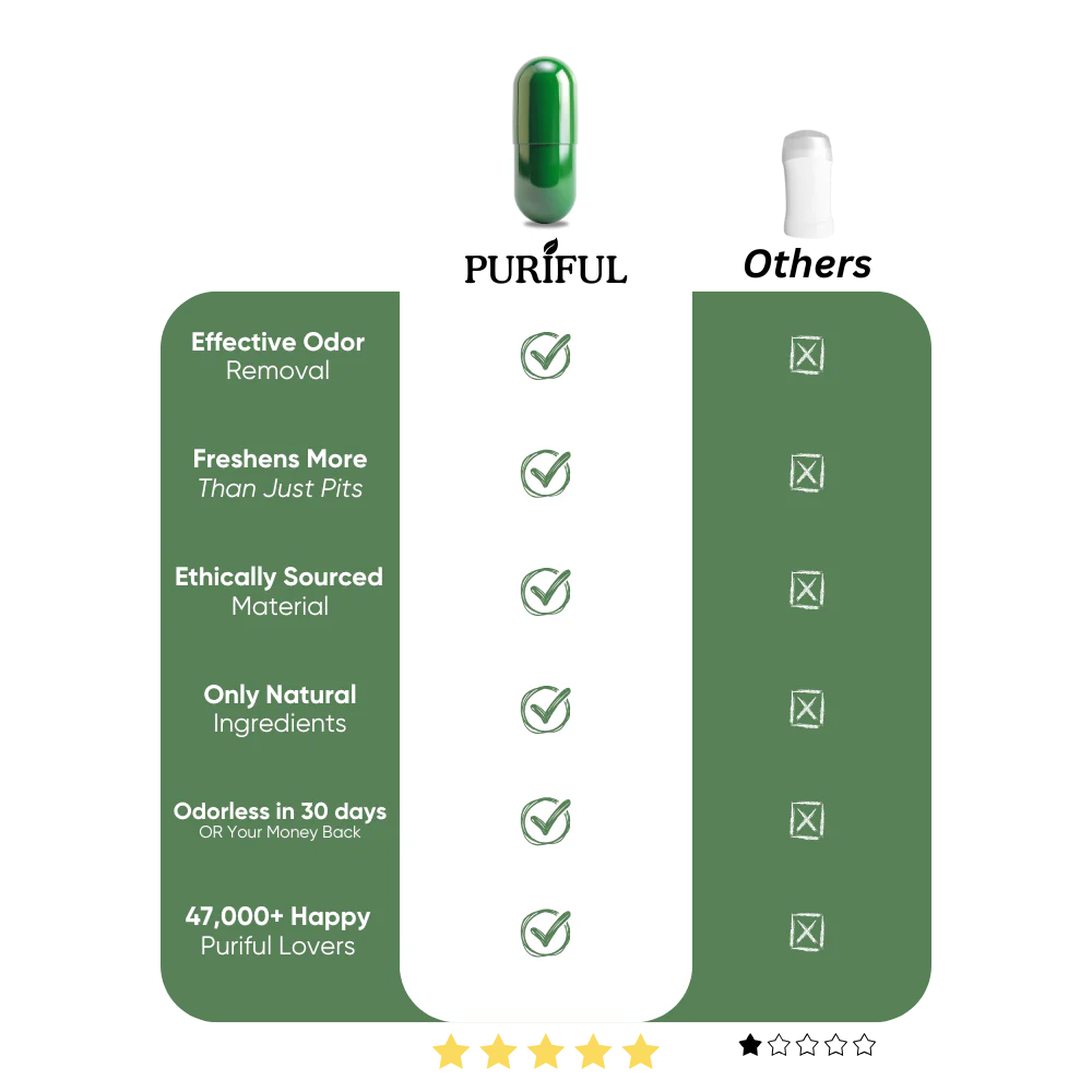 ELIXIR® Magic Chlorophyll-Detox & Odor Care