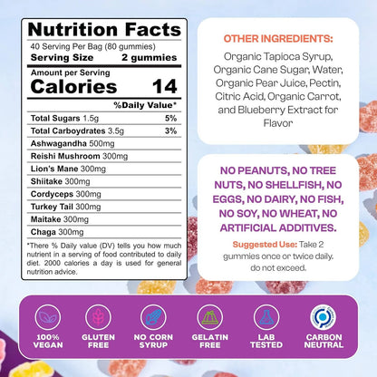 ELIXIR® Mushroom Zen Gummies