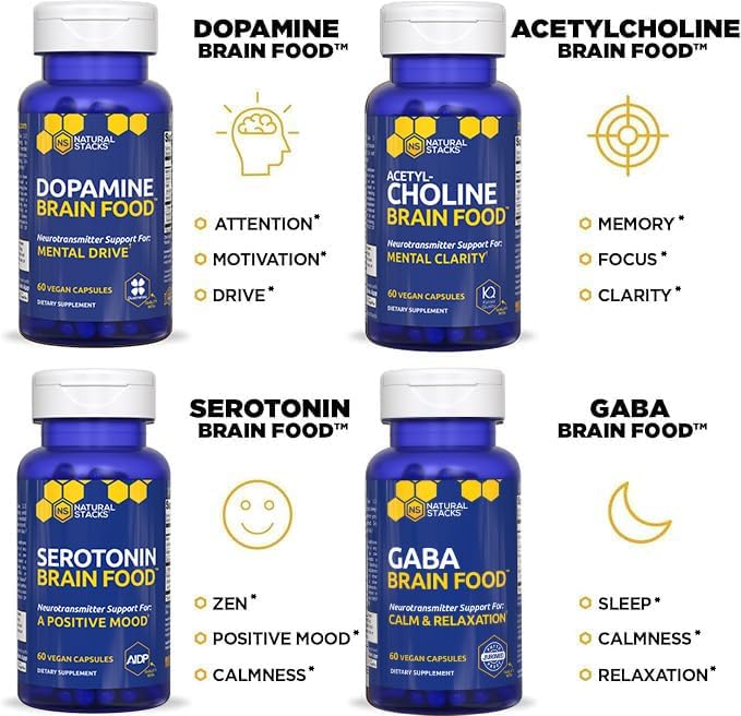 Elixir®️ Dopamine Brain Food