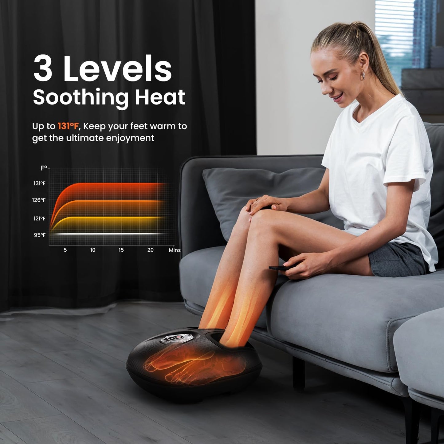 Multi-Functional Foot Massager