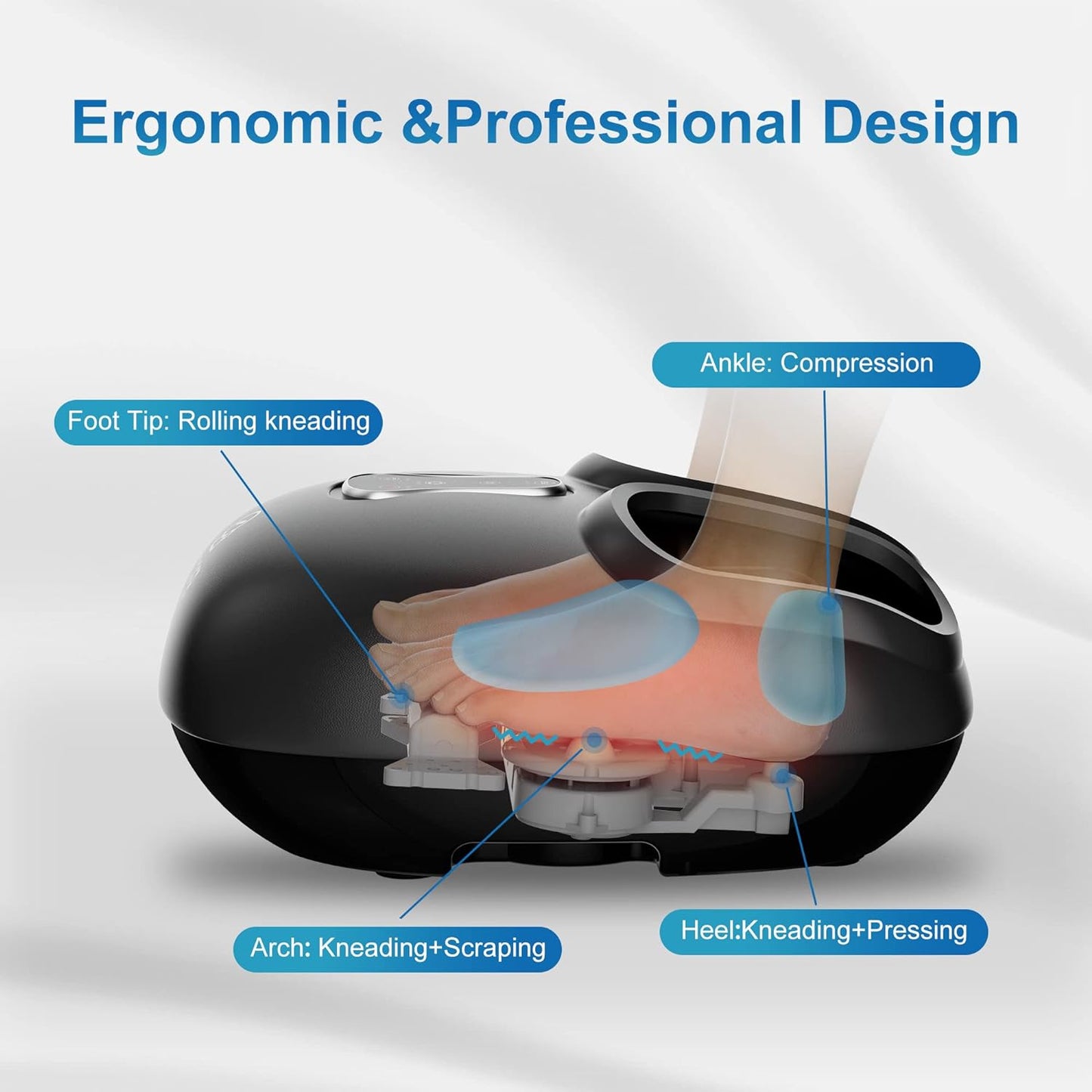 Multi-Functional Foot Massager