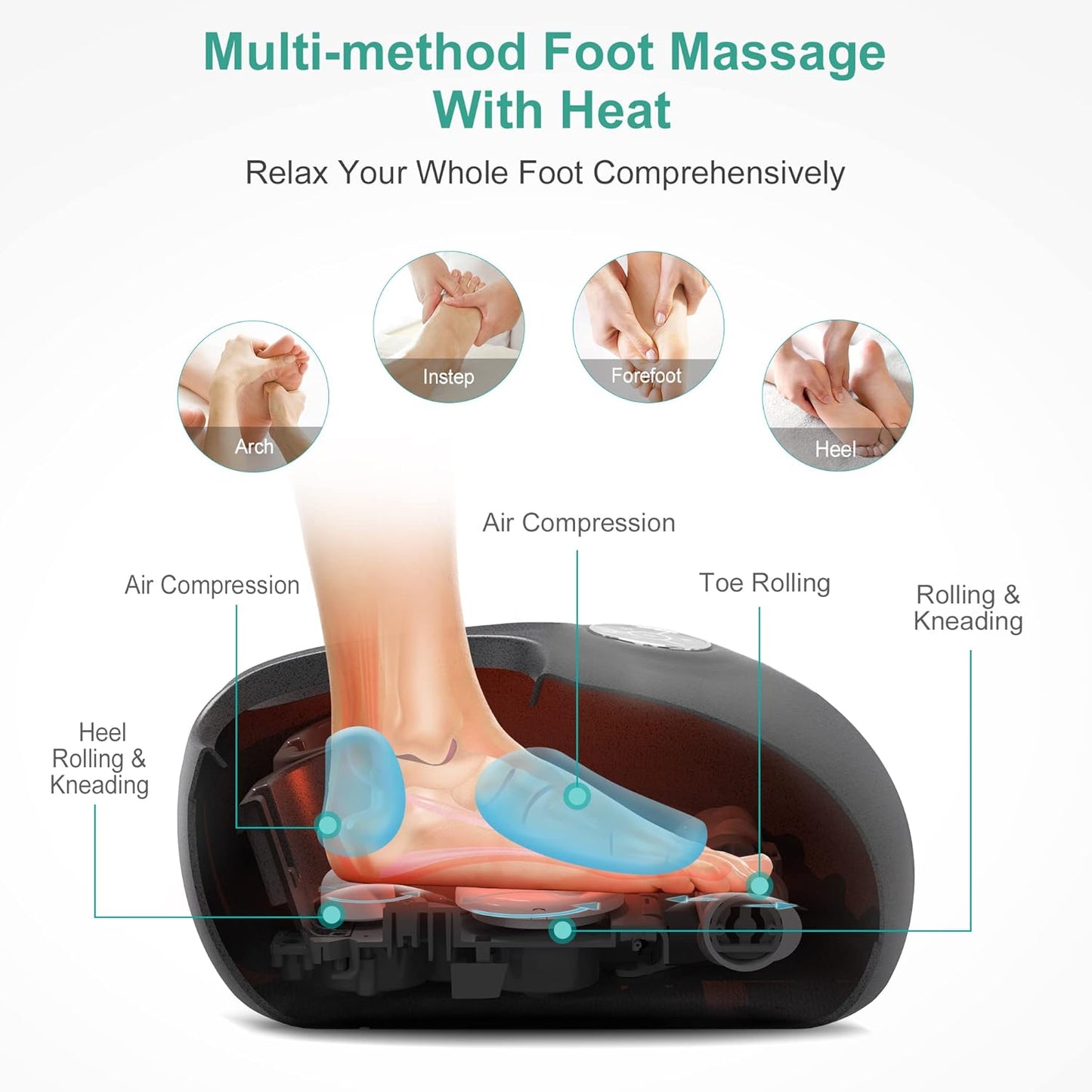 Multi-Functional Foot Massager