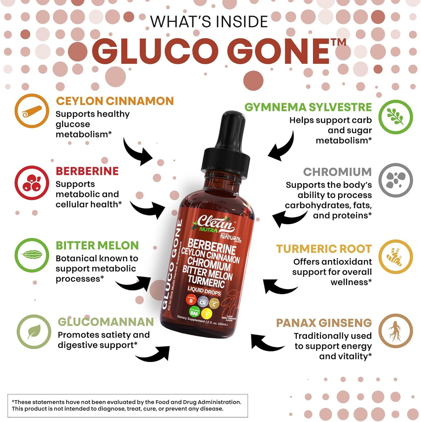 Berberine with Ceylon Cinnamon Drops™️