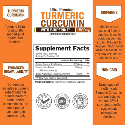 Elixir™ Tumeric Curcumin 95