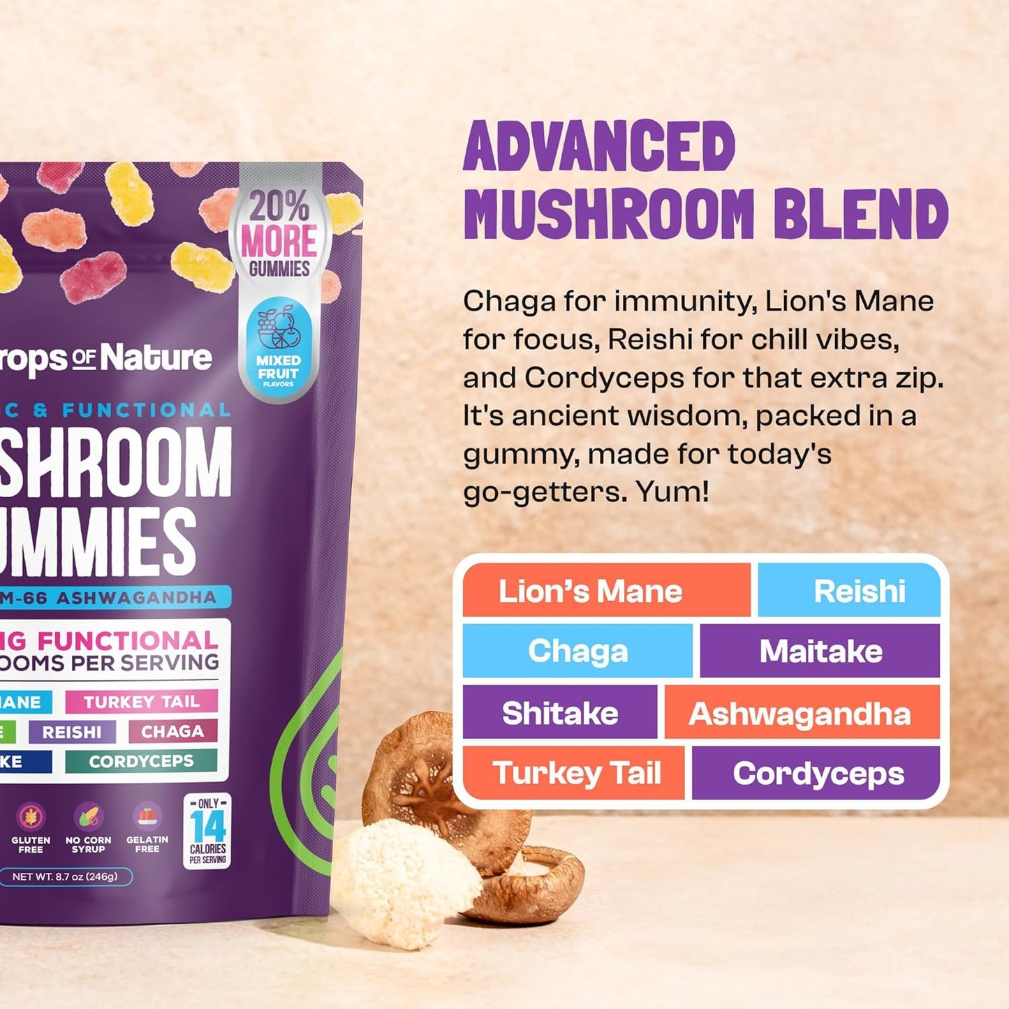 ELIXIR® Mushroom Zen Gummies