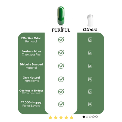 ELIXIR® Magic Chlorophyll-Detox & Odor Care
